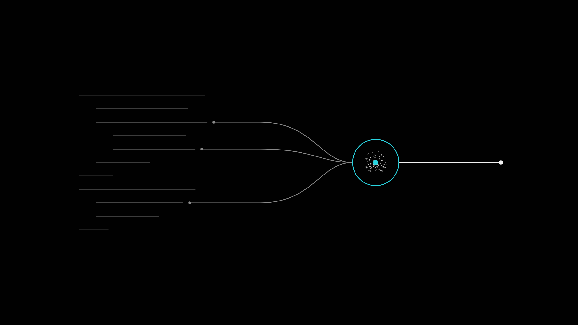 AI Support Agent: What Changed and What Good Looks Like